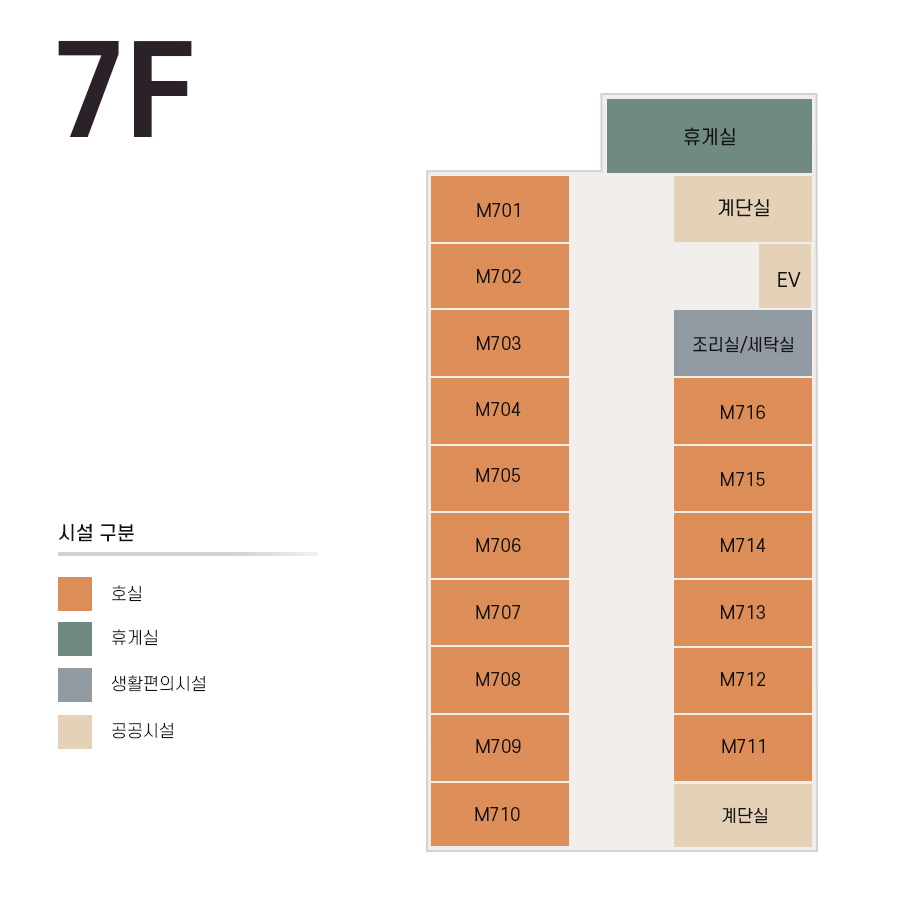 7층 안내도